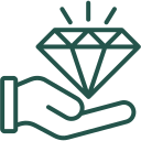 Values | Dr. Surabhi Sharma 